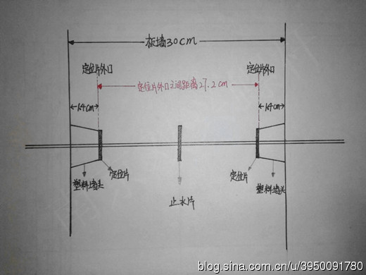 止水螺桿間距如何計(jì)算